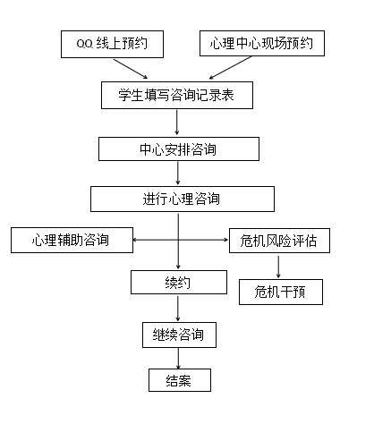 QQ图片20221003144001